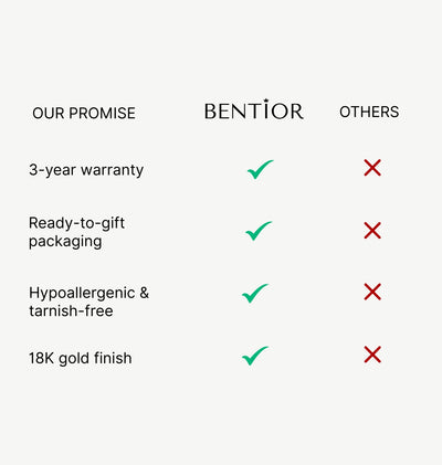 The Original Hug Ring