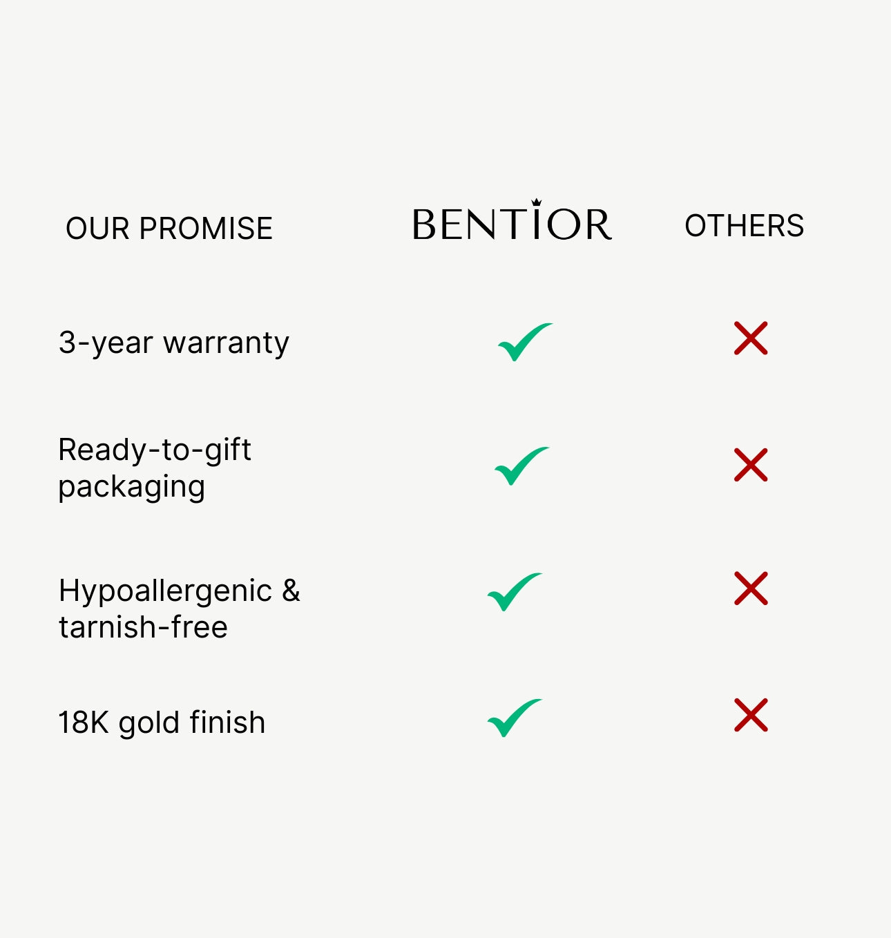 The Original Hug Necklace